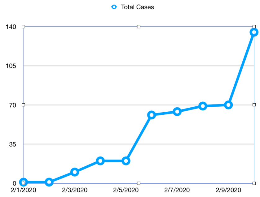 Screen Shot 2020-02-10 at 10.12.52 AM