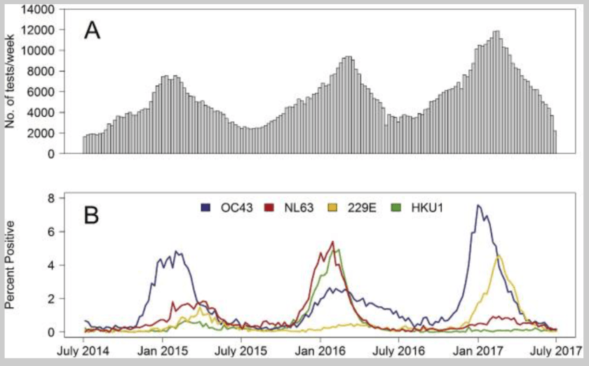 Screen Shot 2020-04-03 at 7.29.17 AM