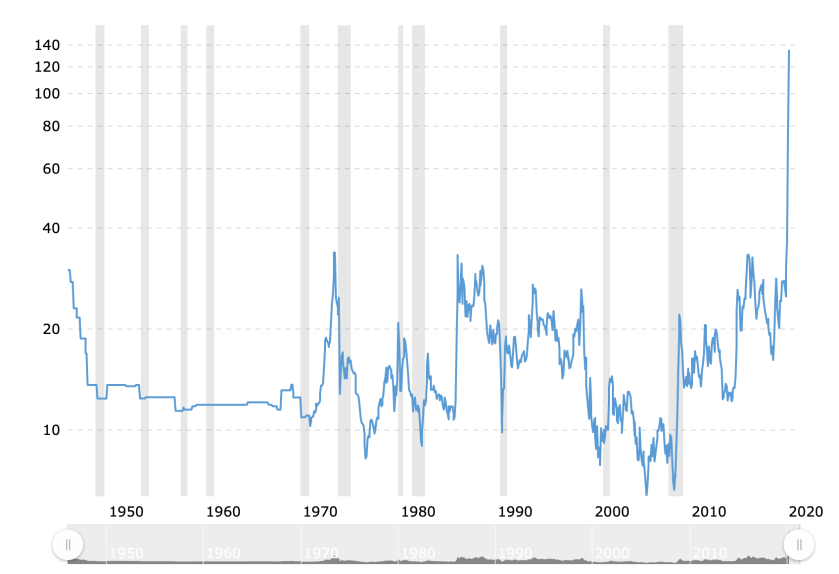 Screen Shot 2020-04-28 at 12.09.40 PM
