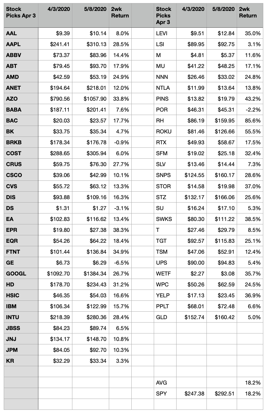Screen Shot 2020-05-08 at 11.40.50 PM