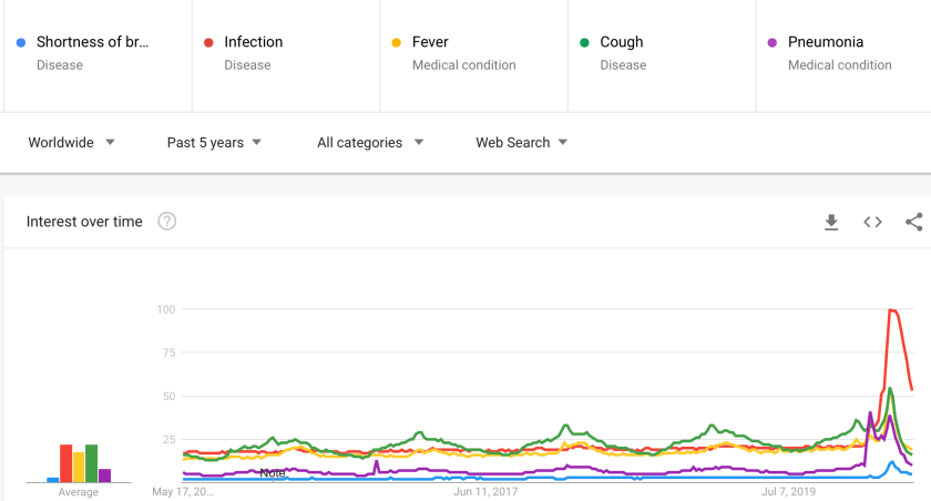 Screen Shot 2020-05-17 at 4.15.35 PM