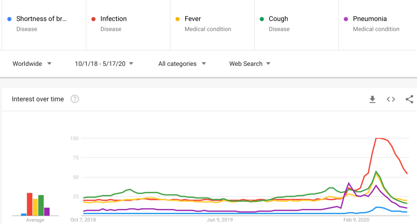 Screen Shot 2020-05-17 at 4.21.11 PM